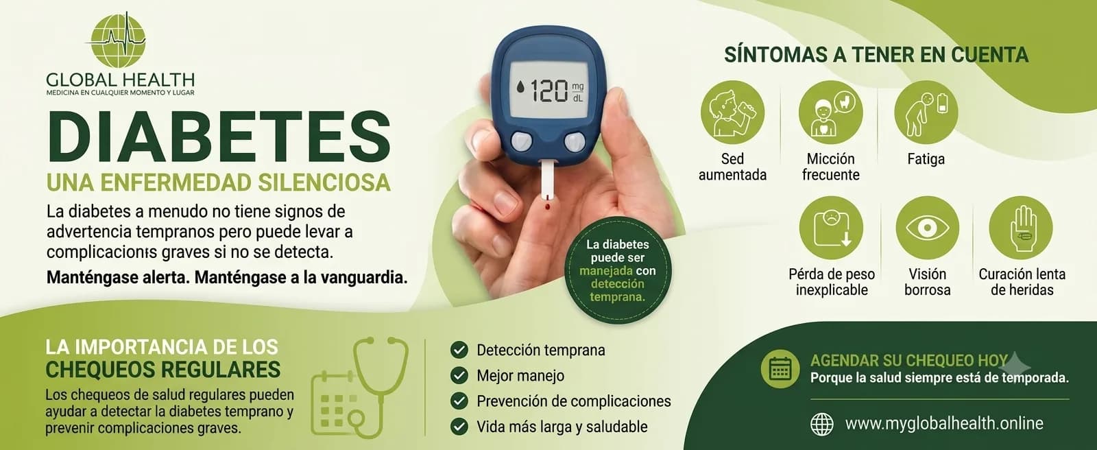 Infografía horizontal sobre concientización de la diabetes en tonos verdes y blancos. En el centro, una mano sostiene un glucómetro digital que marca una lectura de "120 mg/dL" con una tira reactiva y una pequeña gota de sangre. A la izquierda se encuentra el logo de "GLOBAL HEALTH" seguido del tí